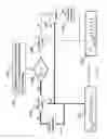 Fig. 11 - Thermal noise power floor estimation