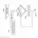 Fig. 12 - Thermal noise power floor estimation