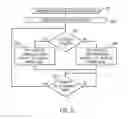 Fig. 06 - Controlling electromagnetic radiation from an electronic device