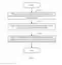 Fig. 02 - TERMINAL VOICE CONTROL METHOD AND APPARATUS, AND TERMINAL