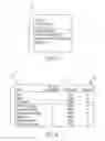 Fig. 07 - Customized hardware selection for a mobile phone