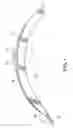Fig. 04 - Adjustable vane in combine harvester
