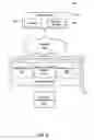 Fig. 09 - Methods of Administering Low Point Wagering Games