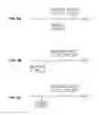 Fig. 06 - Method and device for displaying frames of a game