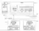 Fig. 01 - Systems and methods for providing cross platform access to interactive content
