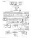 Fig. 03 - Systems and methods for site-wide jackpots