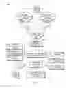 Fig. 04 - Systems and methods for site-wide jackpots