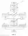 Fig. 06 - Apparatus, system, and method for in-game statistics entry and analysis