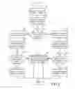 Fig. 07 - Apparatus, system, and method for in-game statistics entry and analysis
