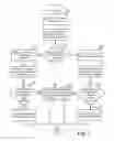 Fig. 08 - Apparatus, system, and method for in-game statistics entry and analysis