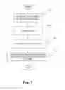 Fig. 08 - Gamification provider abstraction layer