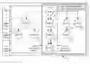 Fig. 01 - Push messaging architecture for online games