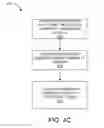 Fig. 07 - Push messaging architecture for online games