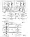 Fig. 10 - Push messaging architecture for online games