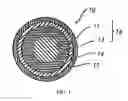 Fig. 02 - Multi-layer golf ball