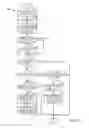 Fig. 10 - Methods and systems for driveline mode transitions
