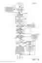 Fig. 16 - Methods and systems for driveline mode transitions