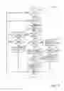Fig. 28 - Methods and systems for driveline mode transitions