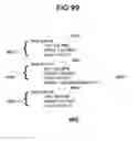 Fig. 109 - Performance monitoring systems and methods