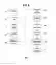 Fig. 15 - Performance monitoring systems and methods