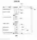 Fig. 69 - Performance monitoring systems and methods