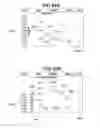 Fig. 80 - Performance monitoring systems and methods