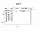 Fig. 88 - Performance monitoring systems and methods