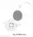 Fig. 05 - Advanced catalysts for automotive applications
