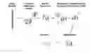 Fig. 01 - COMPOSITIONS AND METHODS FOR BISULFITE CONVERTED SEQUENCE CAPTURE