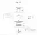 Fig. 06 - IN-FIELD DNA EXTRACTION, DETECTION AND AUTHENTICATION METHODS AND SYSTEMS THEREFOR