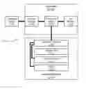 Fig. 01 - Active-source-pixel, integrated device for rapid analysis of biological and chemical specimens