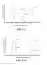 Fig. 02 - Active-source-pixel, integrated device for rapid analysis of biological and chemical specimens