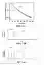 Fig. 65 - Active-source-pixel, integrated device for rapid analysis of biological and chemical specimens