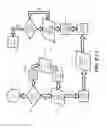 Fig. 67 - Active-source-pixel, integrated device for rapid analysis of biological and chemical specimens