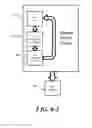 Fig. 68 - Active-source-pixel, integrated device for rapid analysis of biological and chemical specimens