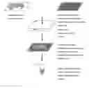 Fig. 01 - HYBRIDIZATION-BASED REPLICATION OF NUCLEIC ACID MOLECULES