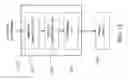 Fig. 13 - Ultra-sensitive detection of extremely low level biological analytes using electrochemical signal amplification and biosensor