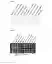 Fig. 29 - METHODS OF QUANTIFYING OF NUCLEIC ACIDS CAPTURED ON A SOLID SUPPORT