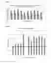 Fig. 30 - METHODS OF QUANTIFYING OF NUCLEIC ACIDS CAPTURED ON A SOLID SUPPORT