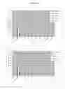 Fig. 12 - Human T cell line assay for evaluating the immunologic identity of glatiramer acetate preparations