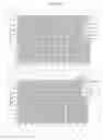 Fig. 13 - Human T cell line assay for evaluating the immunologic identity of glatiramer acetate preparations