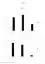 Fig. 16 - Human T cell line assay for evaluating the immunologic identity of glatiramer acetate preparations