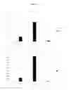 Fig. 19 - Human T cell line assay for evaluating the immunologic identity of glatiramer acetate preparations