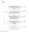 Fig. 06 - Longitudinal assay