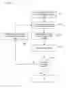 Fig. 07 - Longitudinal assay