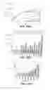 Fig. 83 - Self-contained biological assay apparatus, methods, and applications