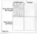 Fig. 40 - Methods and Compositions for Phototransfer