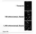 Fig. 45 - Methods and Compositions for Phototransfer