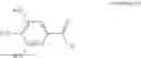 Fig. 05 - Lubricating composition containing a salt of a carboxylic acid