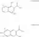 Fig. 08 - Lubricating composition containing a salt of a carboxylic acid